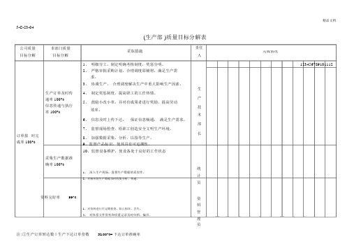 生产部质量目标分解表