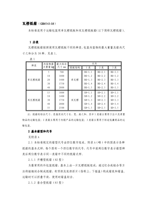 瓦楞纸箱标准[整理版]