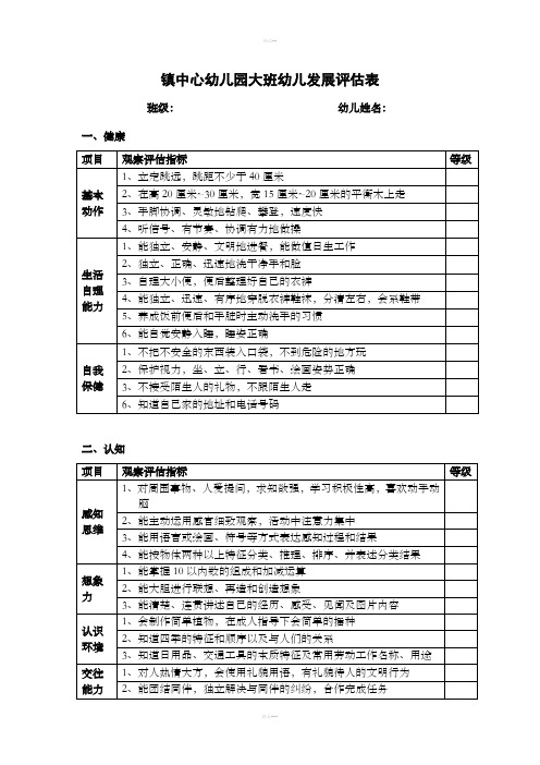 幼儿园大、中、小班幼儿发展评估表