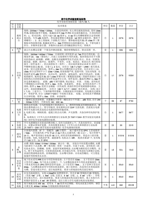 化学实验室验收表