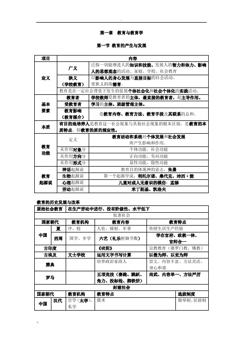 教师招考——教育学讲义