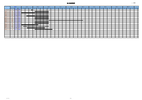 施工进度计划横道图