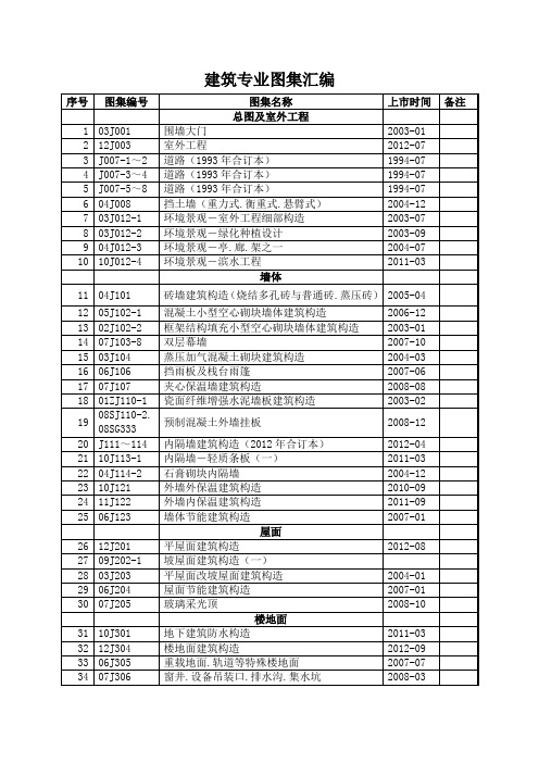 建筑专业图集汇编