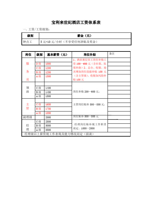 酒店工资体系表