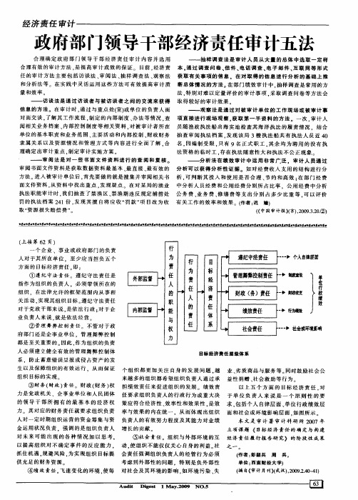 政府部门领导干部经济责任审计五法