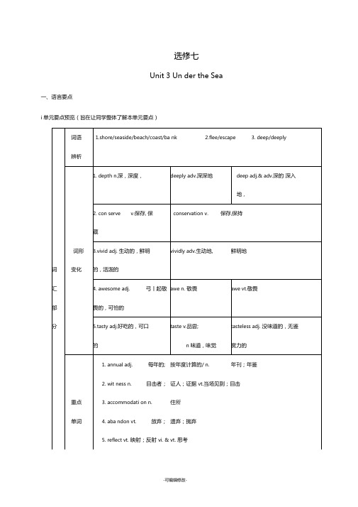 选修七unit3知识点