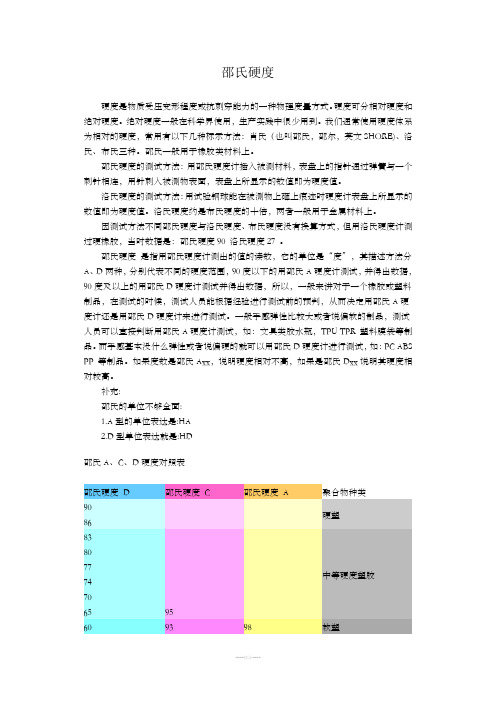 邵氏A、C、D硬度对照表