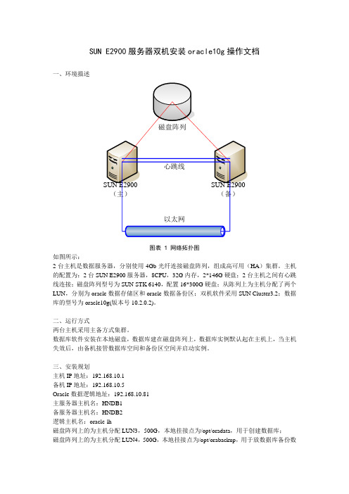 SUN_E2900服务器双机安装oracle10g操作实践