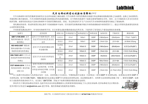 汽车内饰材料雾化标准解析(一)