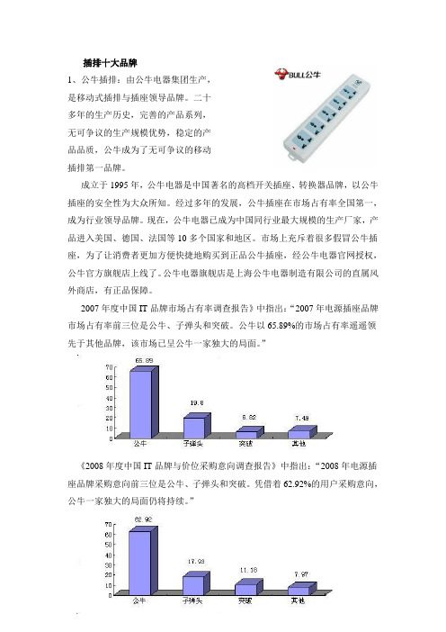 插排十大品牌