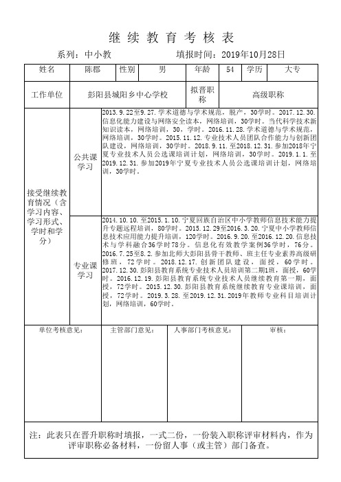 继续教育考核登记表