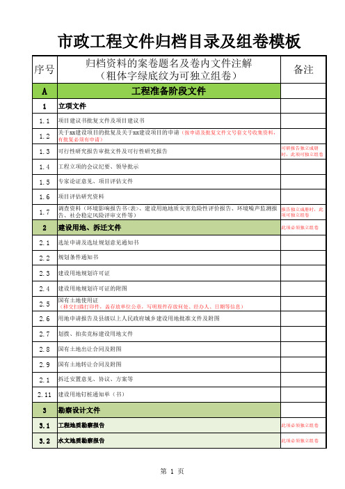 市政工程归档目录-地下管线(2020版)