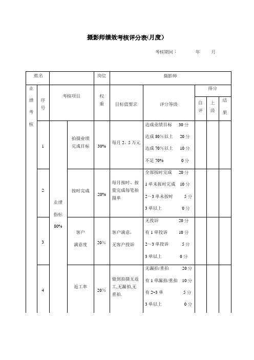 摄影师绩效考核评分表--(月度)