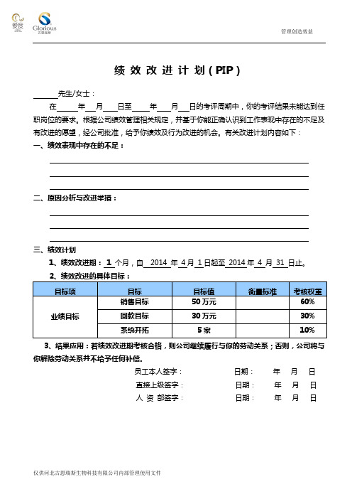 销售员工绩效改进计划表(PIP)