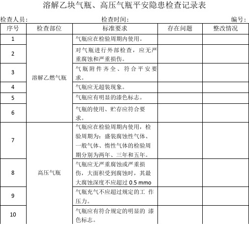 溶解乙炔气瓶、高压气瓶安全隐患检查记录表