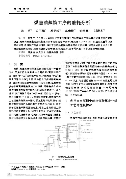 煤焦油蒸馏工序的能耗分析