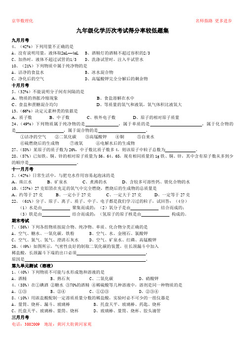 初三化学易错题集 2