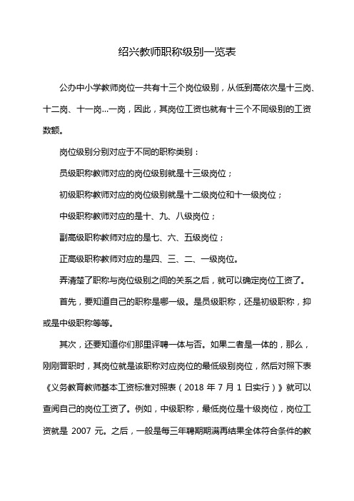 绍兴教师职称级别一览表