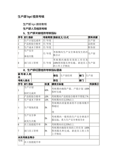 生产部kpi绩效考核