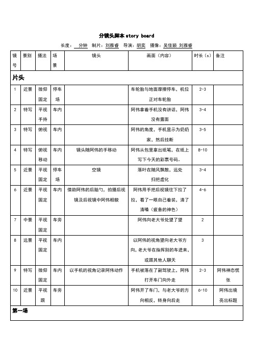 (完整版)影视电视剧电影分镜头模板