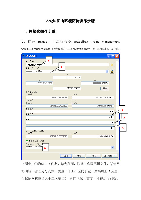 arcgis环境评价操作步骤