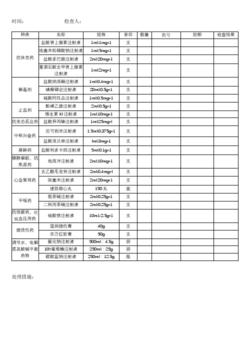 急救药品检查表模板