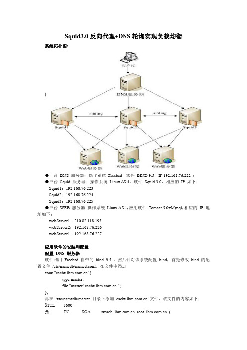 Squid3.0反向代理+DNS轮询实现负载均衡