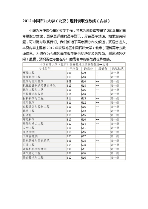 2012中国石油大学（北京）理科录取分数线（安徽）