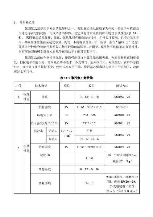 聚四氟乙烯材料详细检测项目