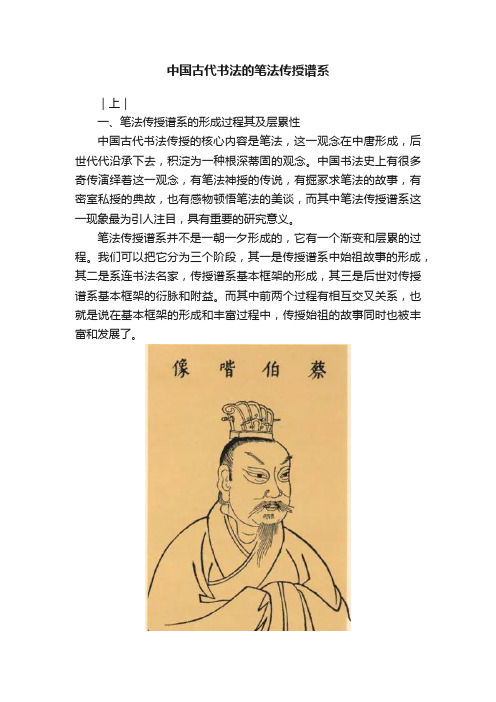 中国古代书法的笔法传授谱系