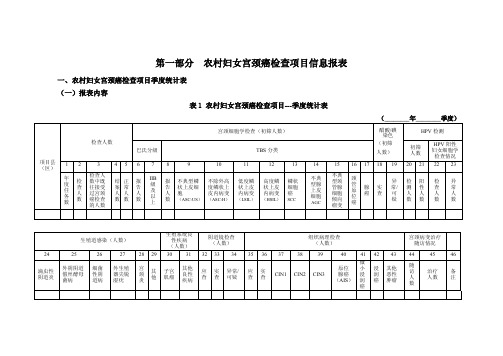 农村妇女“两癌”检查项目个案表和季报表