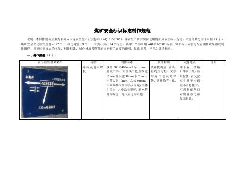 煤矿安全标识标志制作标准规范模板