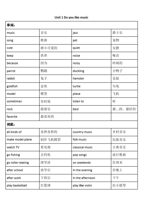 北京版英语四下 unit1总结