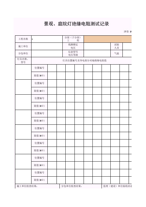 【工程常用表格】景观、庭院灯绝缘电阻测试记录