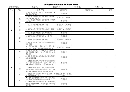 营养餐检查表