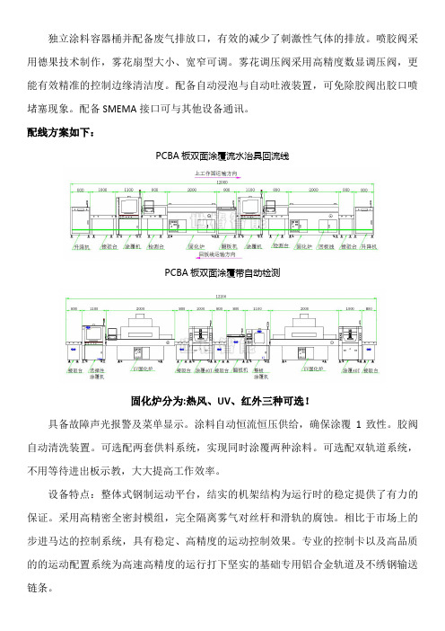 选择性自动涂覆机系统解决方案