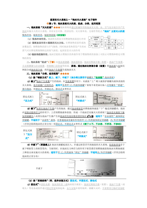 重要的灭火系统之一“泡沫灭火系统”电子课件