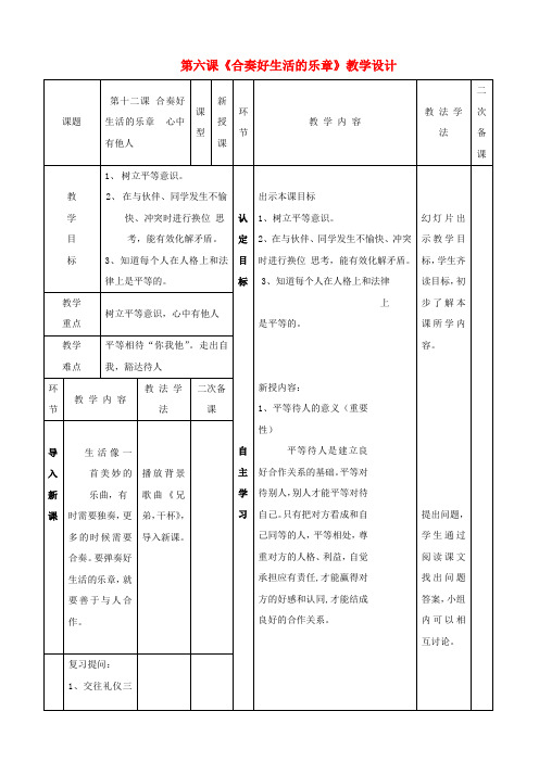 八年级思想品德上册 第六课《合奏好生活的乐章》教学设计 鲁教版