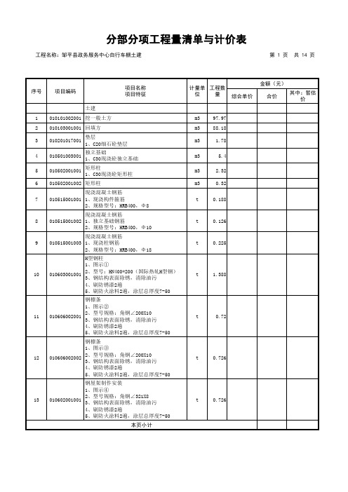 分部分项工程量清单与计价表