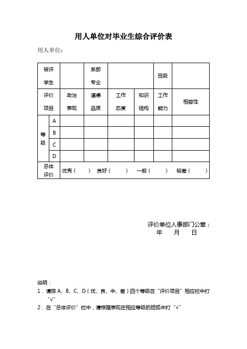 用人单位对毕业生综合评价表