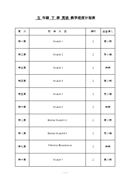 外研版三年级起点五年级下册英语集体备课教案