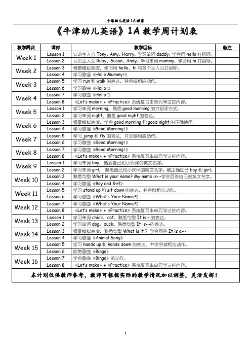 牛津幼儿英语1A教案