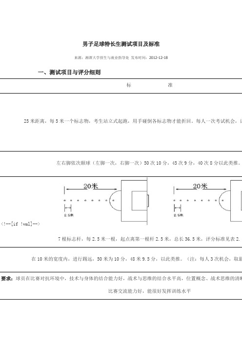 男子足球特长生测试项目及标准