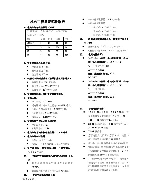 建筑机电工程常用经验数据