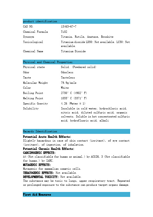 titanium dioxide of MSDS