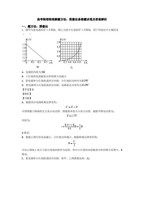 高考物理物理解题方法：图像法易错题试卷及答案解析