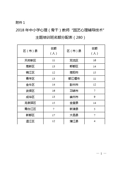 〔2018〕-129(会)附件