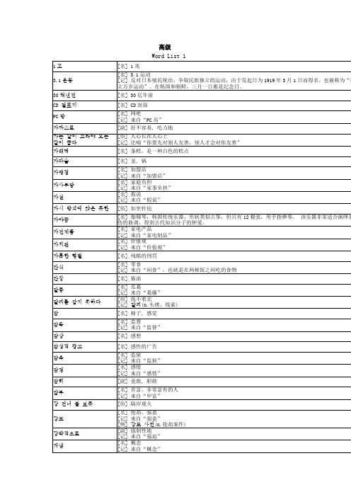 韩语TOPIK高级必备词汇