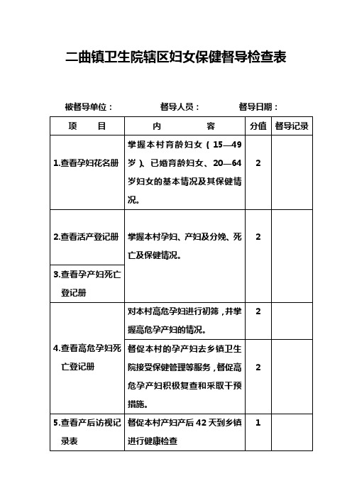 督导检查表