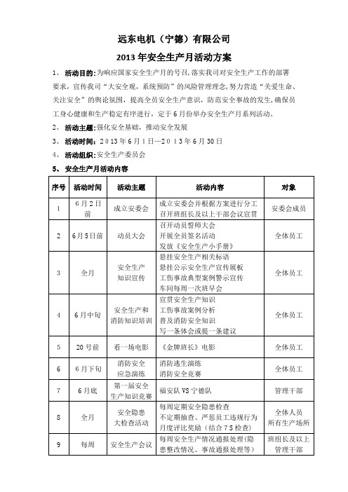 2013年安全生产月活动方案(宁德)(1)